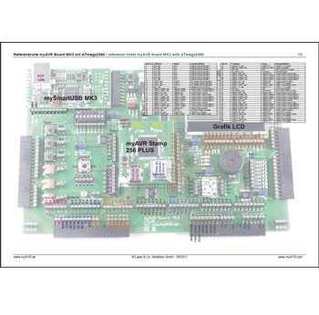 C-Referenzkarte mit ATmega2560