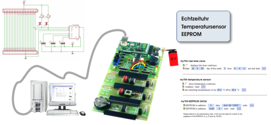 Anwendungsbeispiel mit dem myAVR Board MK2, myTWI Echtzeituhr, myTWI Temperatursensor und myTWI EEPROM